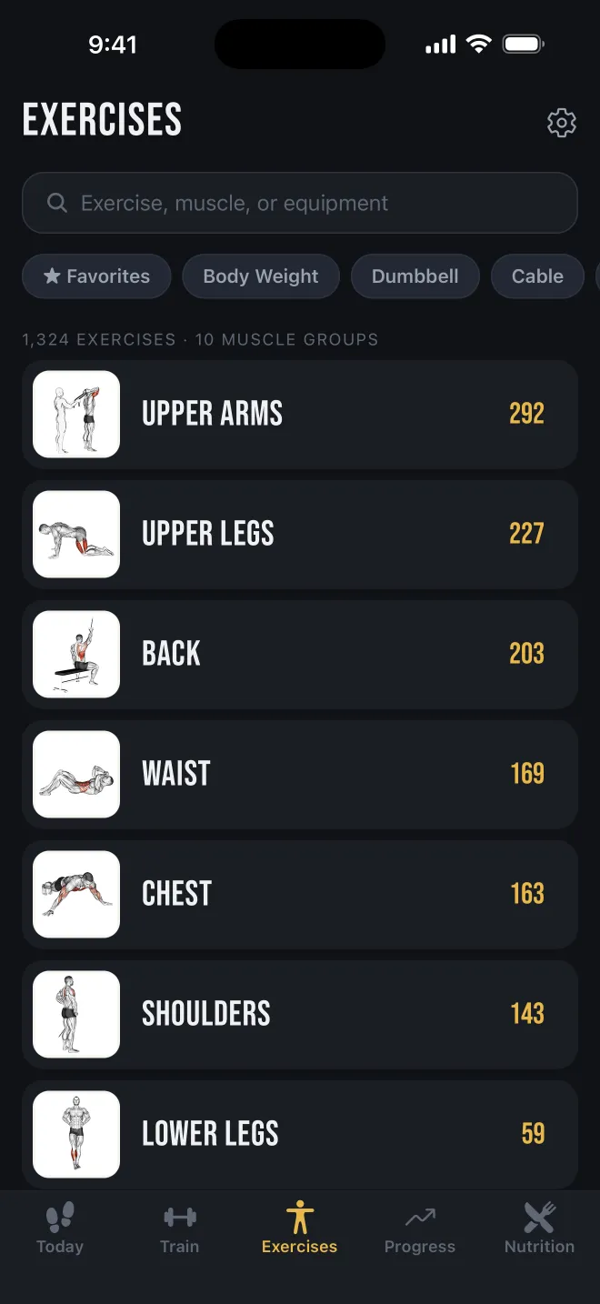 Exercise library by muscle group