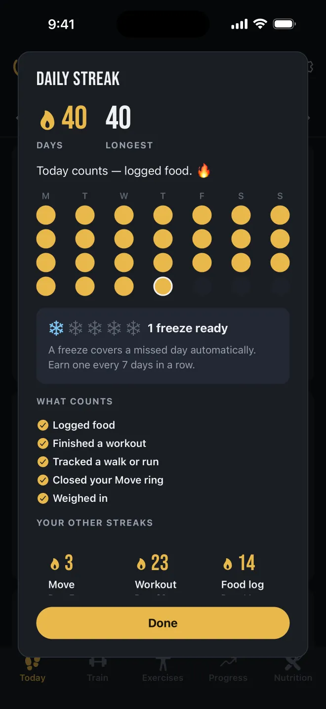 Daily streak at 40 days